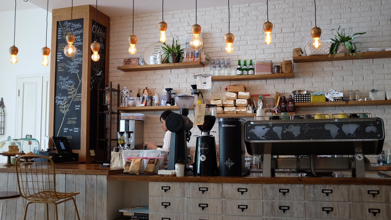 lập kế hoạch kinh doanh quán cafe